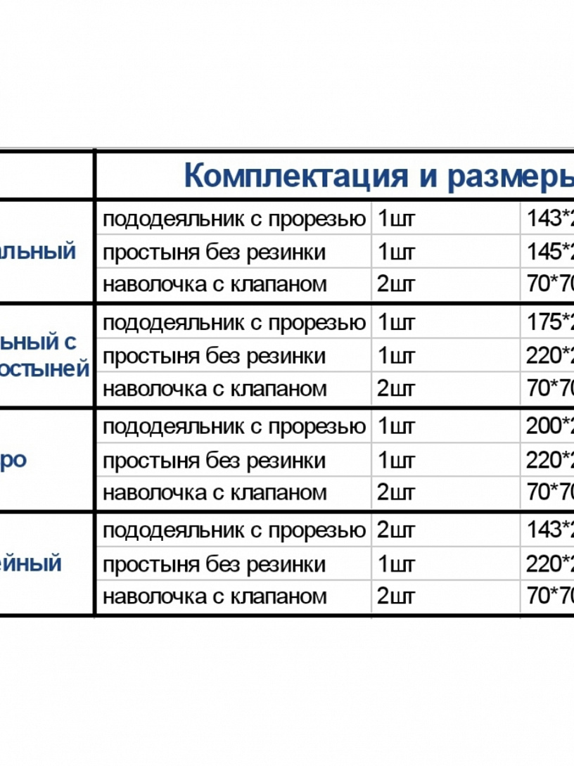 Комплект "Грейс" КПБ-130-2 с ев.пр.